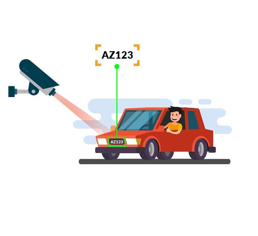 نرم افزار تشخیص پلاک