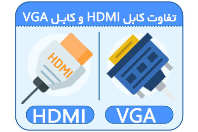 کابل HDMI و VGA در دوربین‌های مداربسته