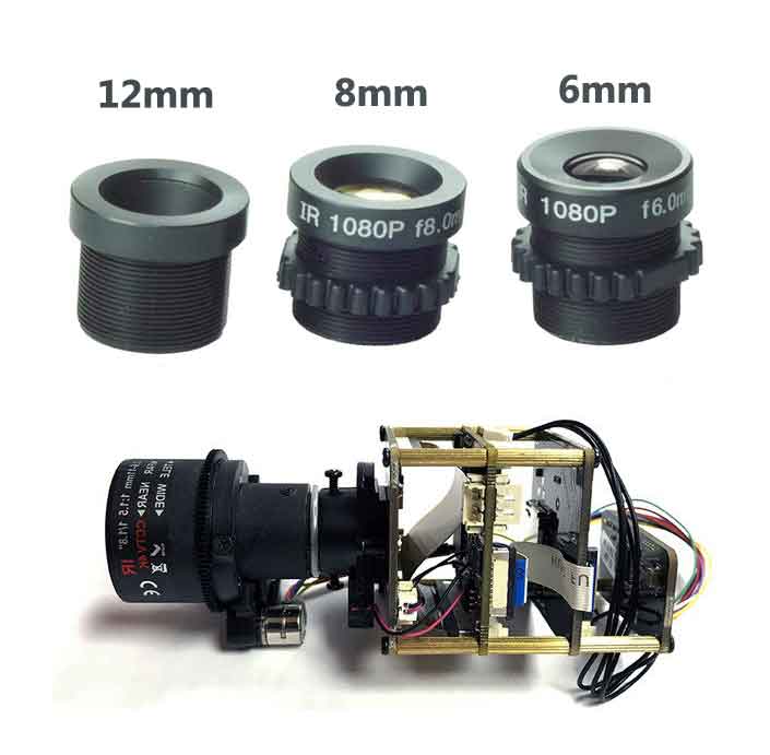 انواع لنز دوربین مداربسته